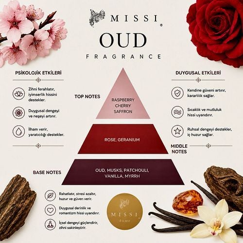 Oud Koku Piramiti
