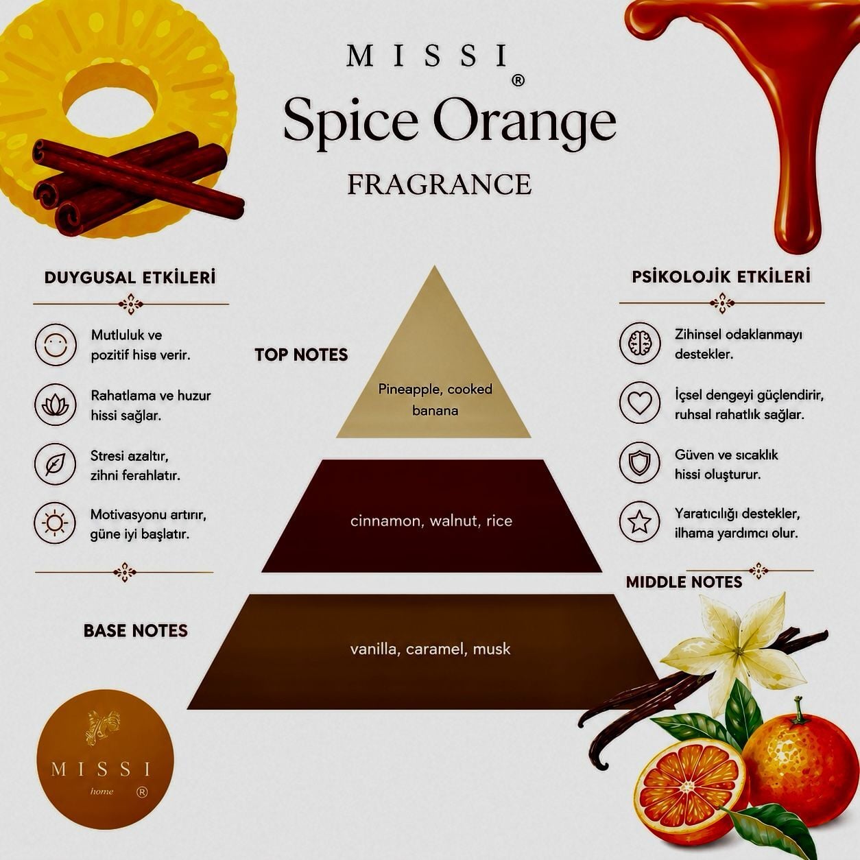 Spice Orange