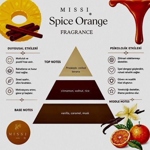 Spice Orange Koku Piramiti