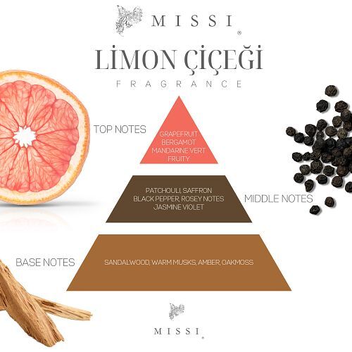 Limon Çiçeği Koku Piramidi