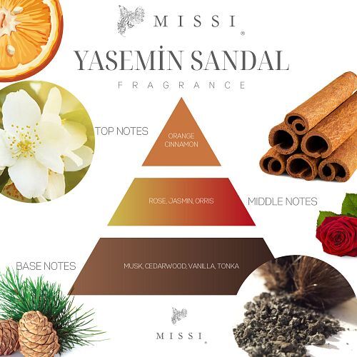 Yasemin Sandal Koku Piramidi