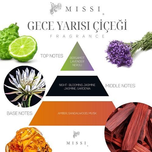 Geceyarısı Çiçeği Koku Piramidi