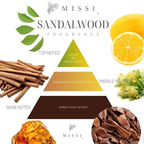 Sandal Wood Koku Piramidi