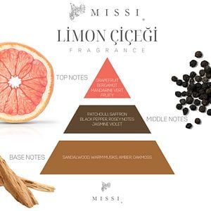 Limon Çiçeği Koku Piramidi