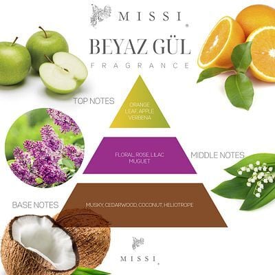 Beyaz Gül Koku Piramidi