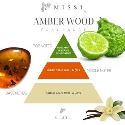 Amber Wood Koku Piramidi