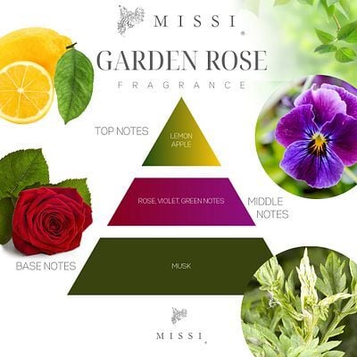 Garden Rose Koku Piramidi