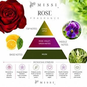 Rose Koku Piramidi