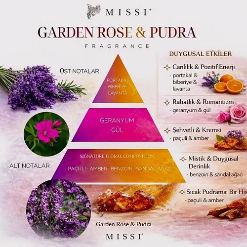 Garden Rose&Pudra Koku Piramiti