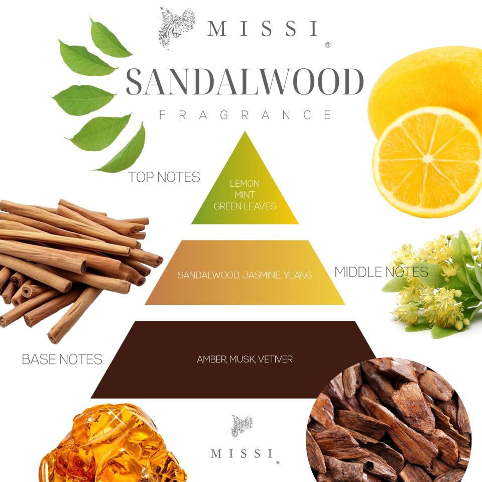 500 ml Sandal Wood Oda Spreyi