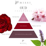 Black Vanilya-Oud-Rosewood Ütü Suyu Seti