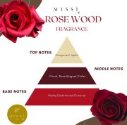 400 ml Parlak Kırmızı Şişe Rosewood Oda Spreyi