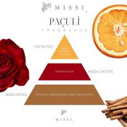 150 ml Patchouli Oda Kokusu