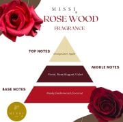 Gold Detaylı Rosewood Kokulu Büyük Seramik Gül Buketi