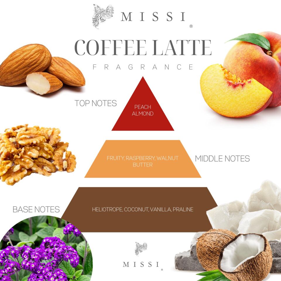Coffe Latte Vegan Mum (140 gr)