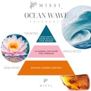 Marin Temalı Ocean Wawe Kokulu Zarf Seti- 3 Adet