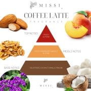 Üfleme Cam Ahşap Fitilli Coffe Latte Vegan Mum(140 gr)