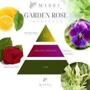 Garden Rose Kokulu Zarf Seti - 3 Adet