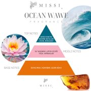 Marin Ocean Wawe Hediye Seti (Oda kokusu-Oda spreyi-Kokulu zarf)