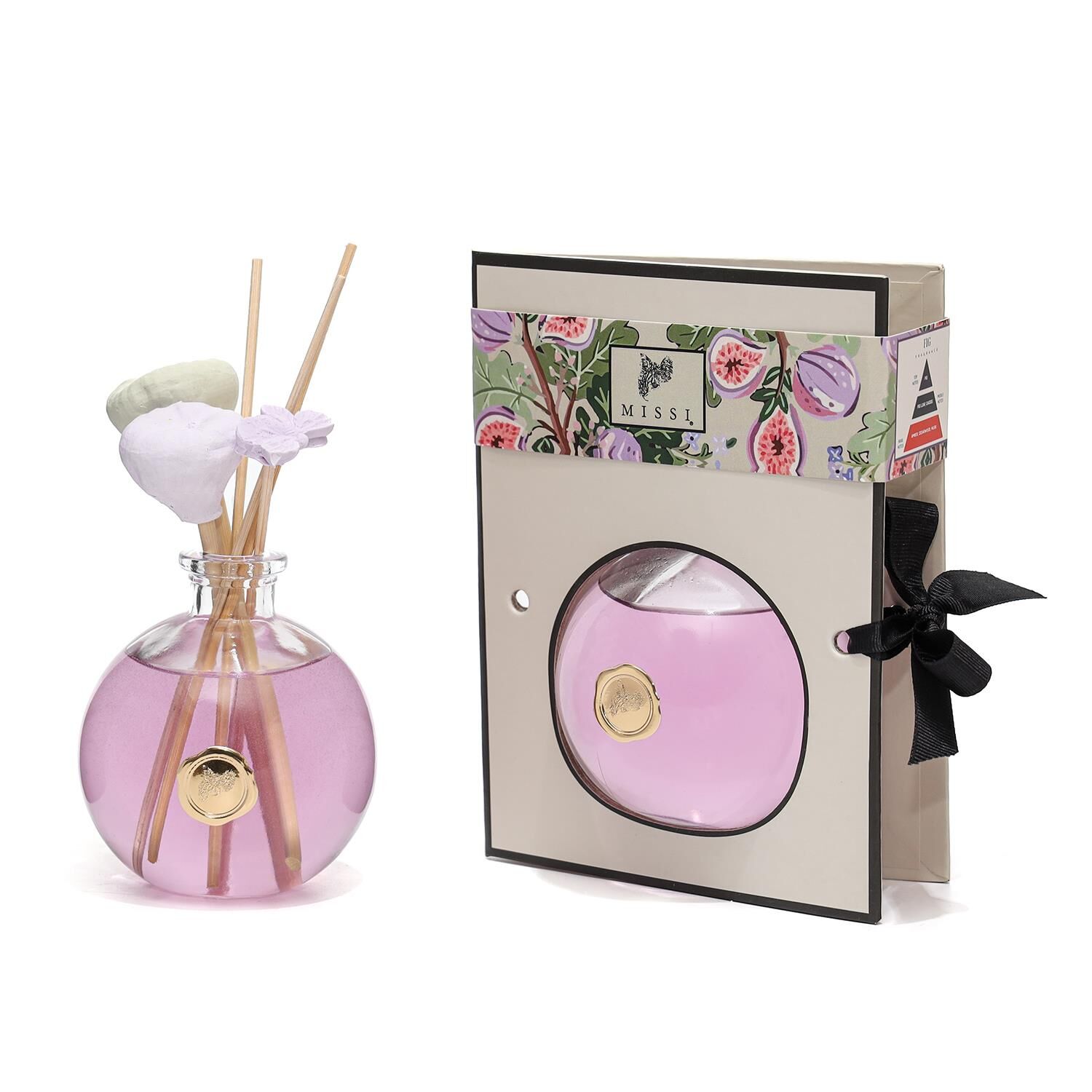 Koku Günlüğü: Fig (İncir)