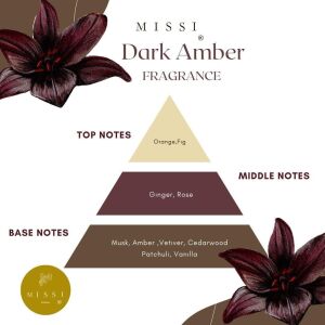 Nature Collection 200 ml Ahşap Kapaklı Dark Amber Oda Kokusu