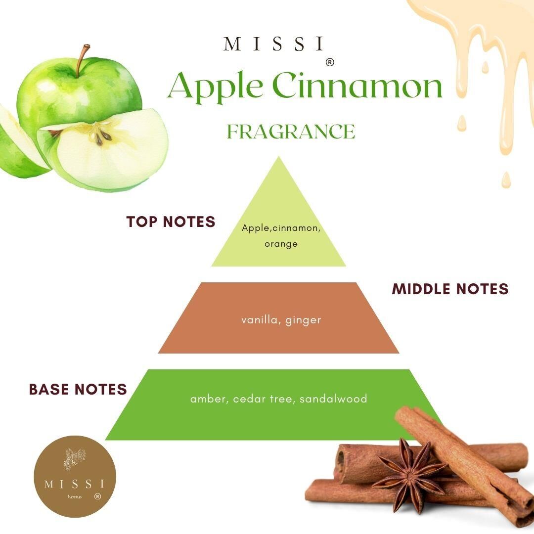 500 ml Kırmızı Şişe Apple&Cinnamon Oda Kokusu