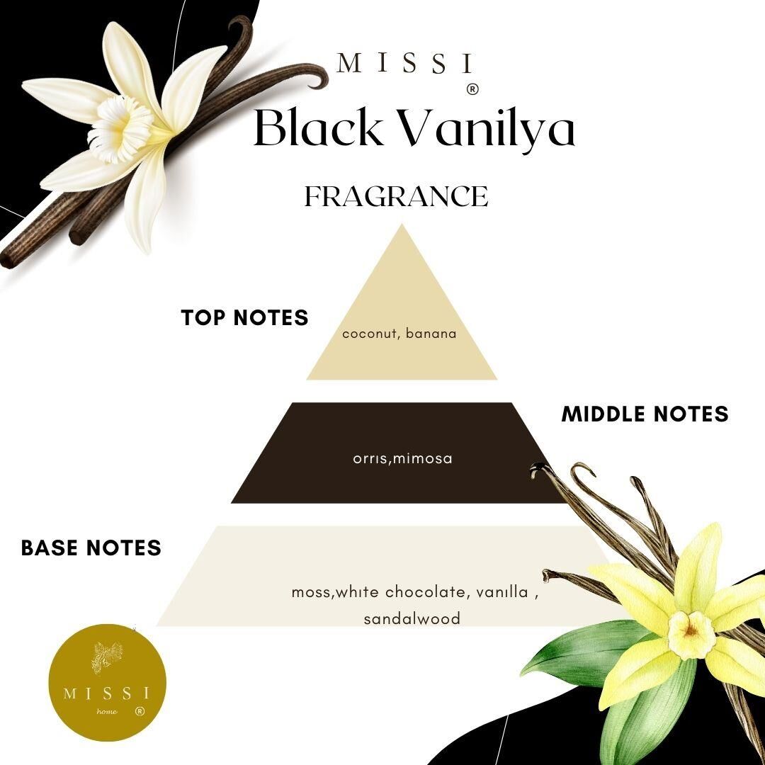 Seramik Çanak içi Gri Doğal Taş Dekorlu Black Vanilya Kokulu Vegan Mum