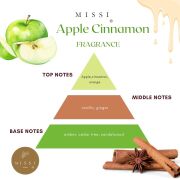 Yılbaşı 150 ml Çam ağacı Seramik Taşlı Apple&Cinnamon Oda Kokusu