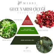 110 ml Silindir Şişe Geceyarısı Çiçeği Oda Kokusu