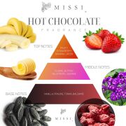 500 ml Hot Chocolate Oda Spreyi