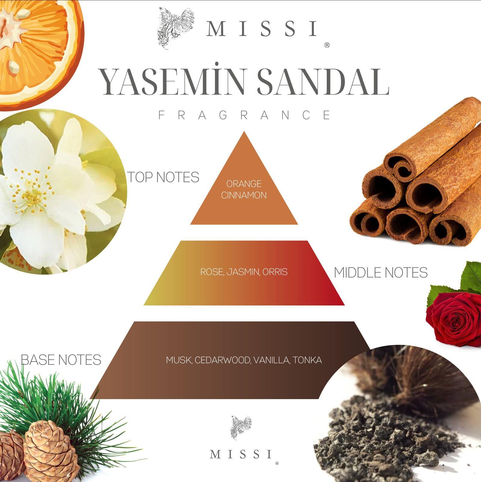 100 ml Kare Şişe Yasemin Sandal Oda Kokusu