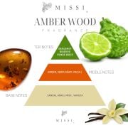 Hint Esintisi 200 ml Kahverengi Kristal Kare Şişe Amber Wood Oda Kokusu Ve Vegan Mum Hediye Seti
