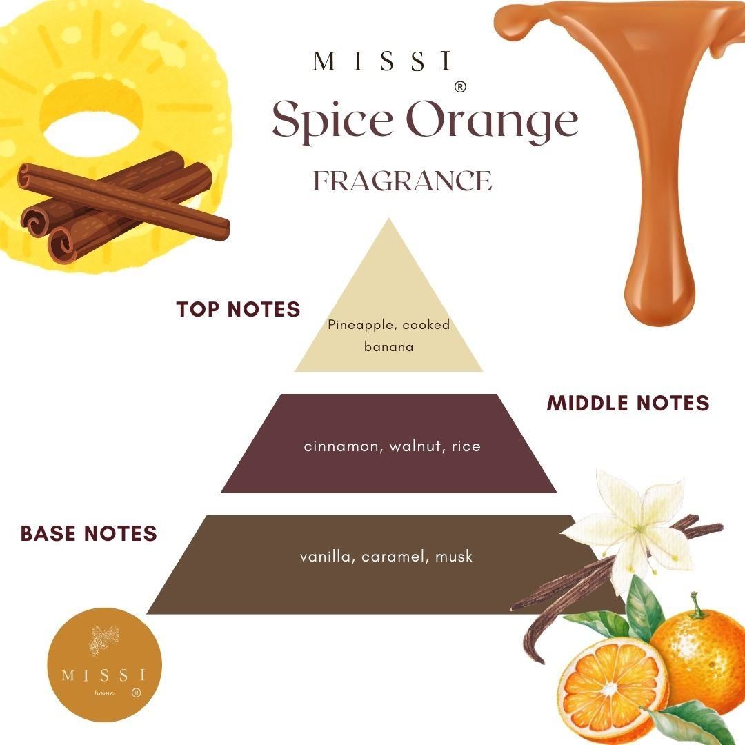 Büyük Cam Çanak Çamağacı Dekorlu Spice Orange Kokulu Vegan Mum