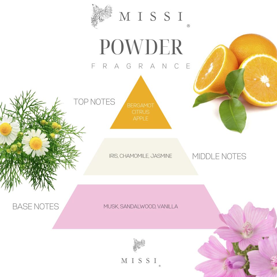 500 ml Pudra Oda Spreyi