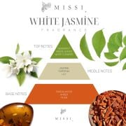 400 ml Konik Uzun Cam Şişe Seramik Taşlı White Jasmine Oda Kokusu