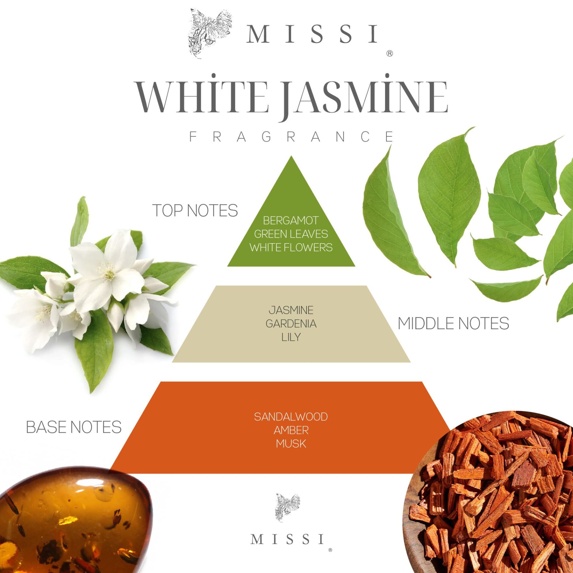 Yaratıcı İnci Tozu White Jasmin Kokulu Sarı Renk Mum (30 adet fitil ile birlikte)-400 gr