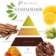 Kapaklı Sandal Wood Kokulu Vegan Mum(140 gr)