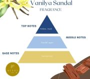 Ahşap Fitilli Çıtırtılı (Crackling) Vanilya Sandal Vegan Refil Mum 130 gr