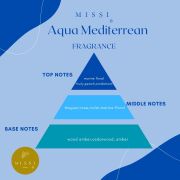 50 ml Marin Temalı Bambu Çubuklu Aqua Mediterian Oda Kokusu