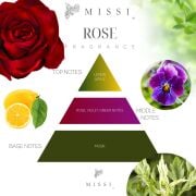 250 ml Rose (Gül) Yedek Esans