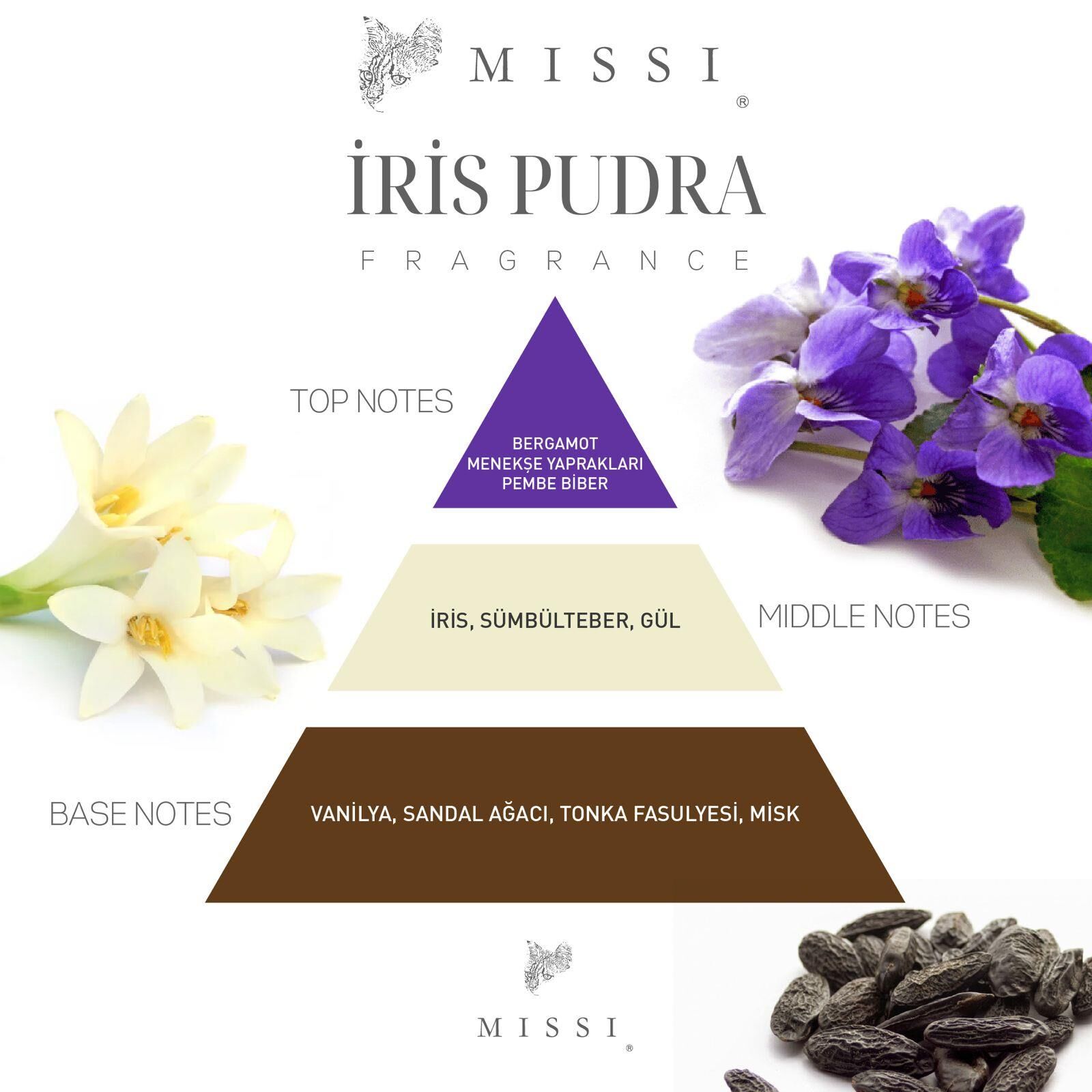 500 ml Soft Pembe Şişe Iris Pudra Oda Kokusu