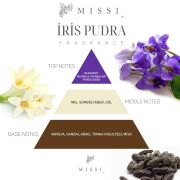 500 ml Soft Pembe Şişe Iris Pudra Oda Kokusu