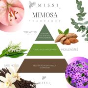 20 ml Mimoza Buhurdanlık Esansı/Yağı