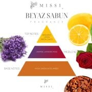 110 ml Ekru Silindir Şişe Beyaz Sabun Oda/Banyo Kokusu