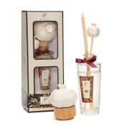 Yılbaşı İkonik Nar Hediye Seti