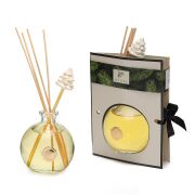 Yılbaşı Koku Günlüğü: Amber Wood