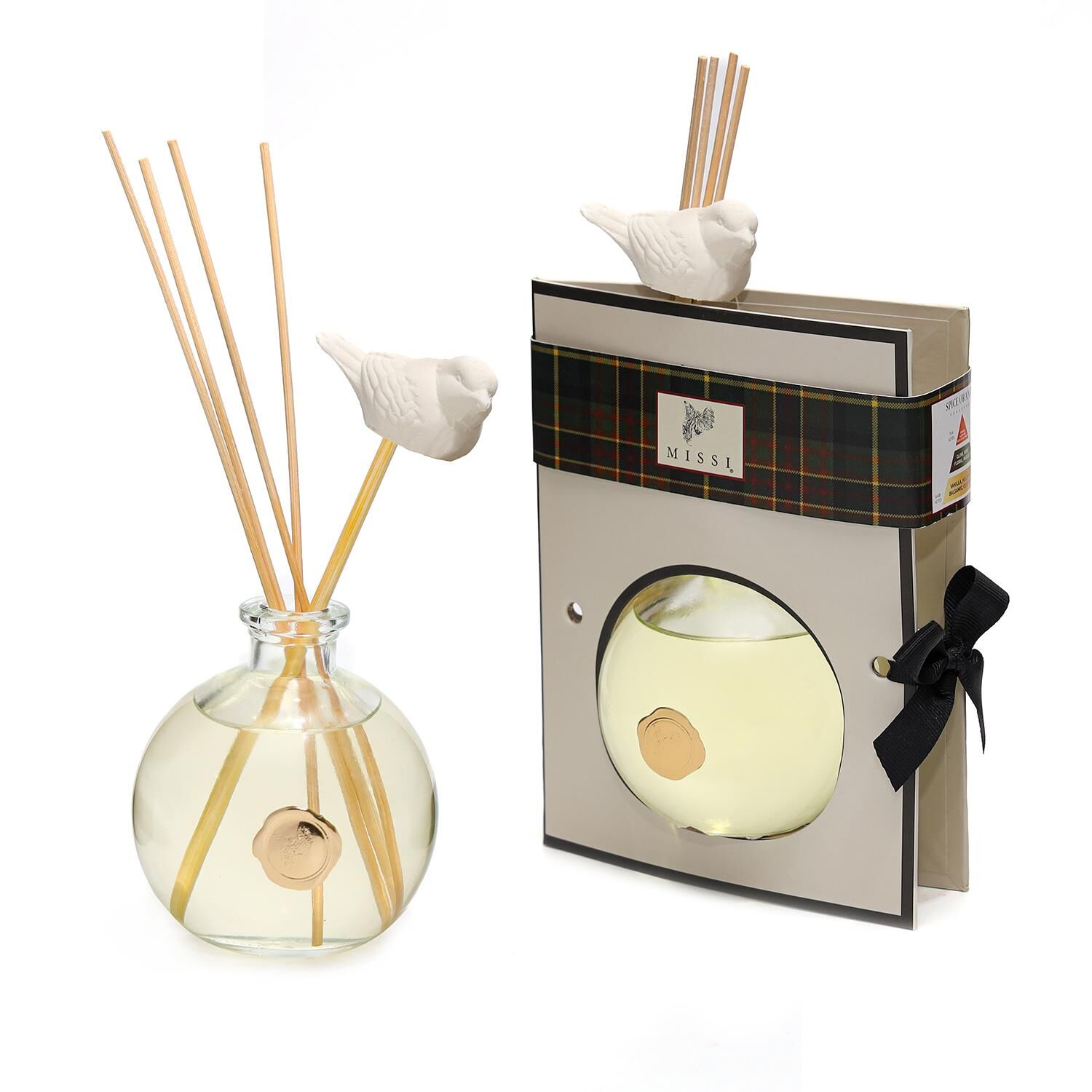 Yılbaşı Koku Günlüğü: Spice Orange