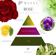 100 ml Pembe Seramik Taşlı Gül Oda Kokusu ve Mum Seti