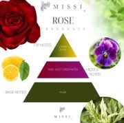 100 ml Pembe Seramik Taşlı Gül Oda Kokusu ve Mum Seti