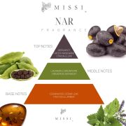 Yılbaşı Nar Büyüsü Vegan Mum